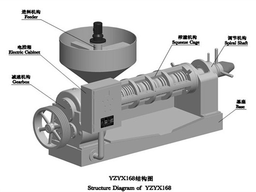 oil press machine instructions